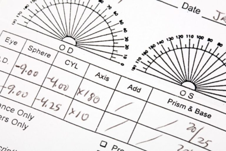 Reading Your Eyeglasses Prescription The Eye News